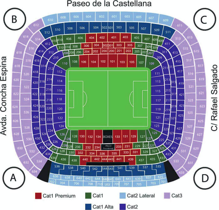Plano de localidades del estadio · Estadio Santiago Bernabéu