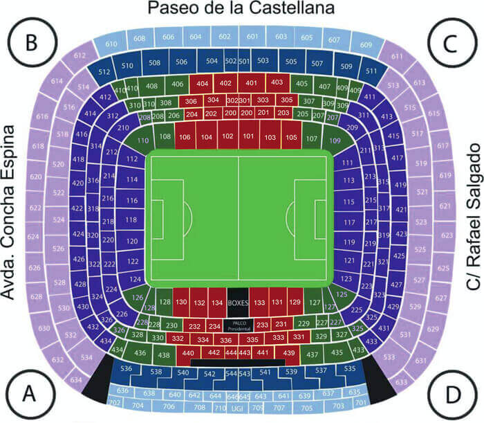 Bernabeu Stadium en Madrid